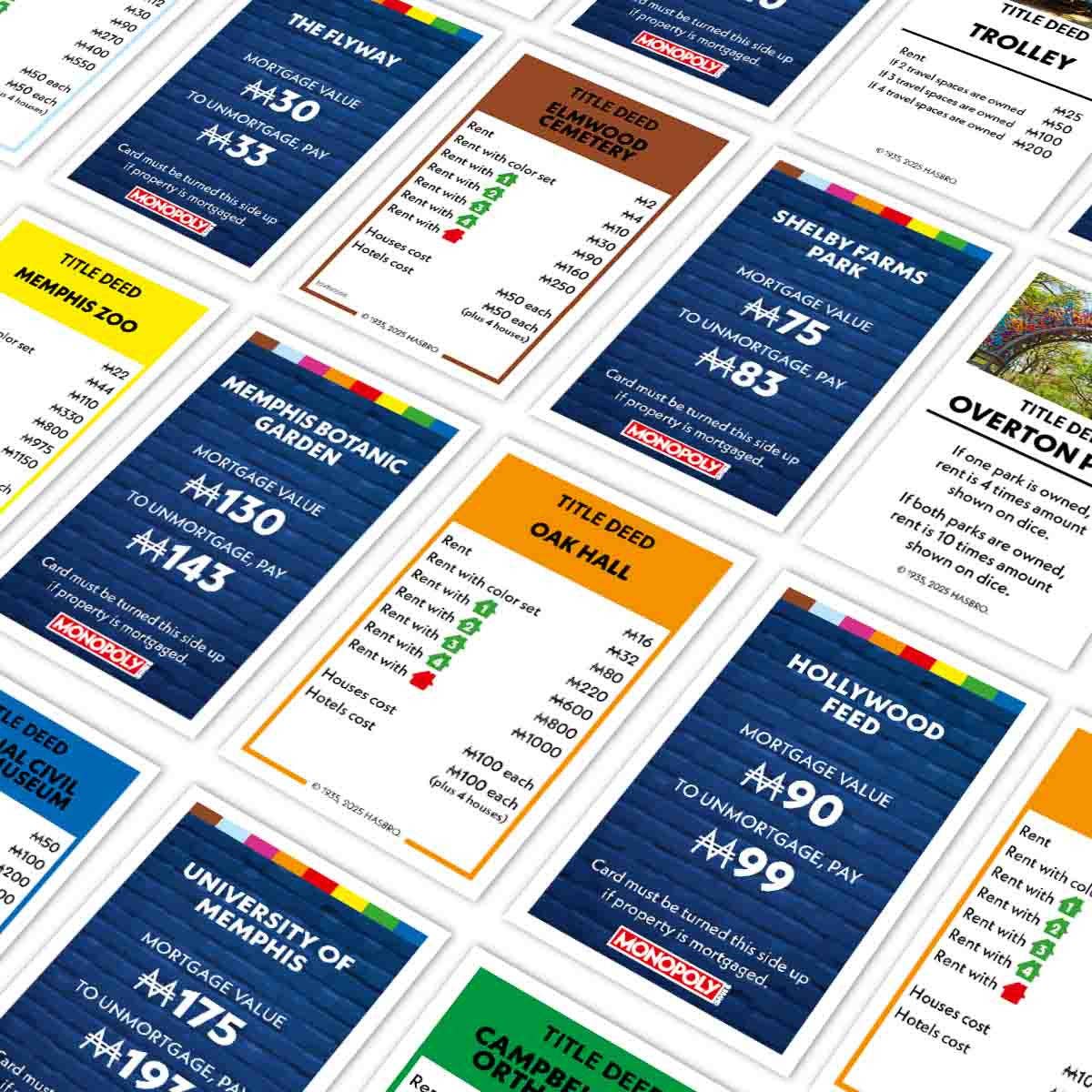 Memphis, TN Monopoly Board Game