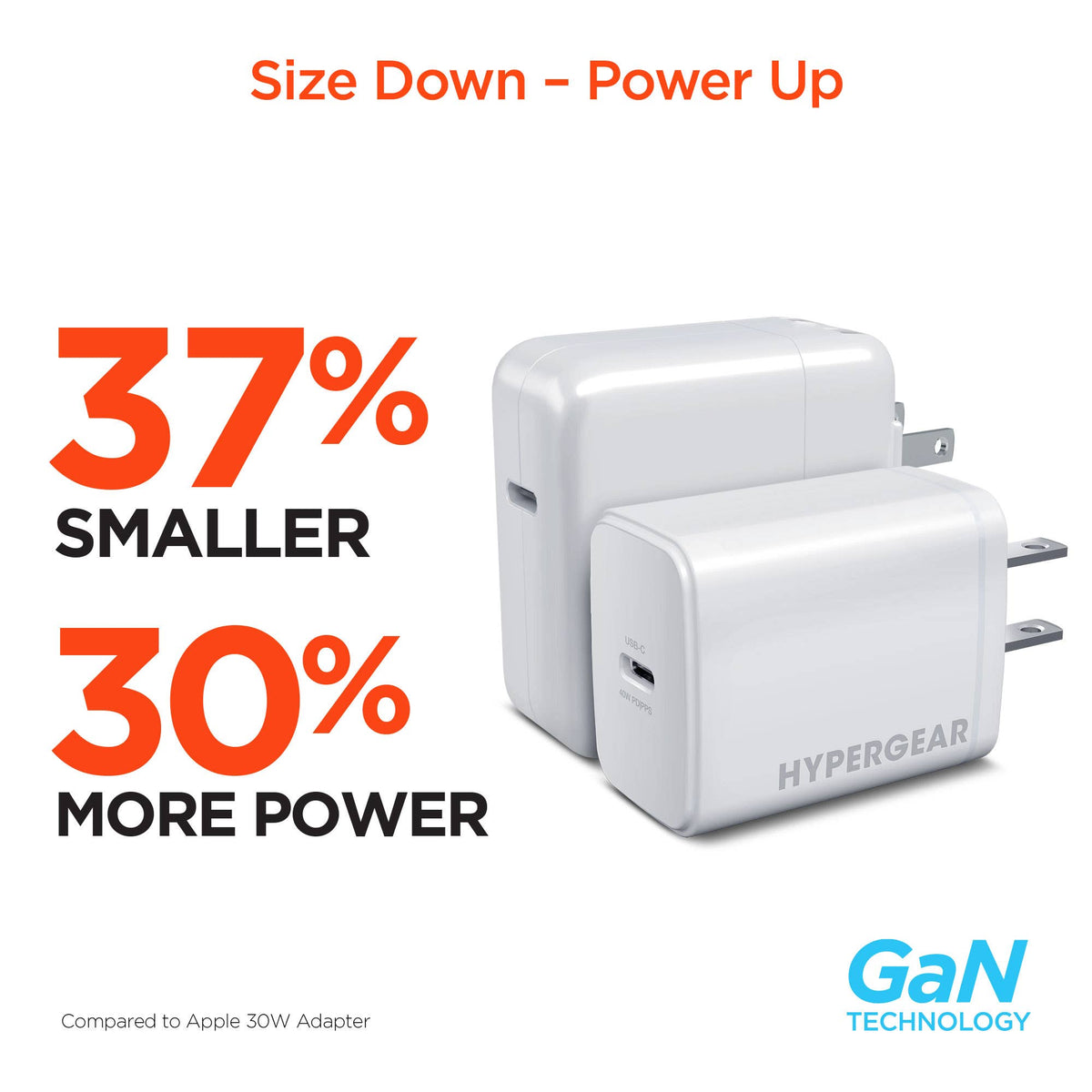 SpeedBoost 40W USB-C PD GaN Fast Wall Charger with PPS