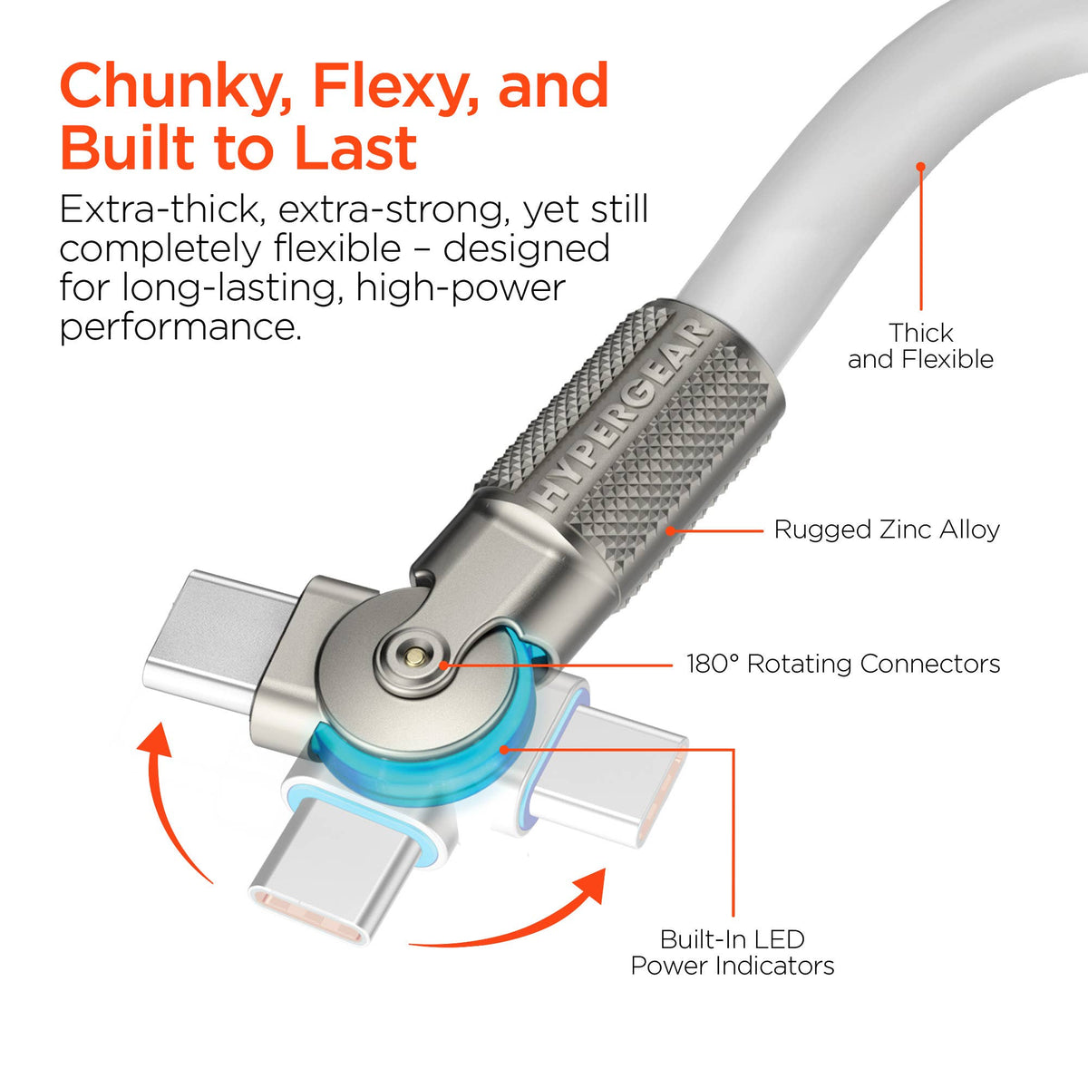 Chunky180° 100W USB-C to USB-C Rugged Fast Charge Cable 6ft