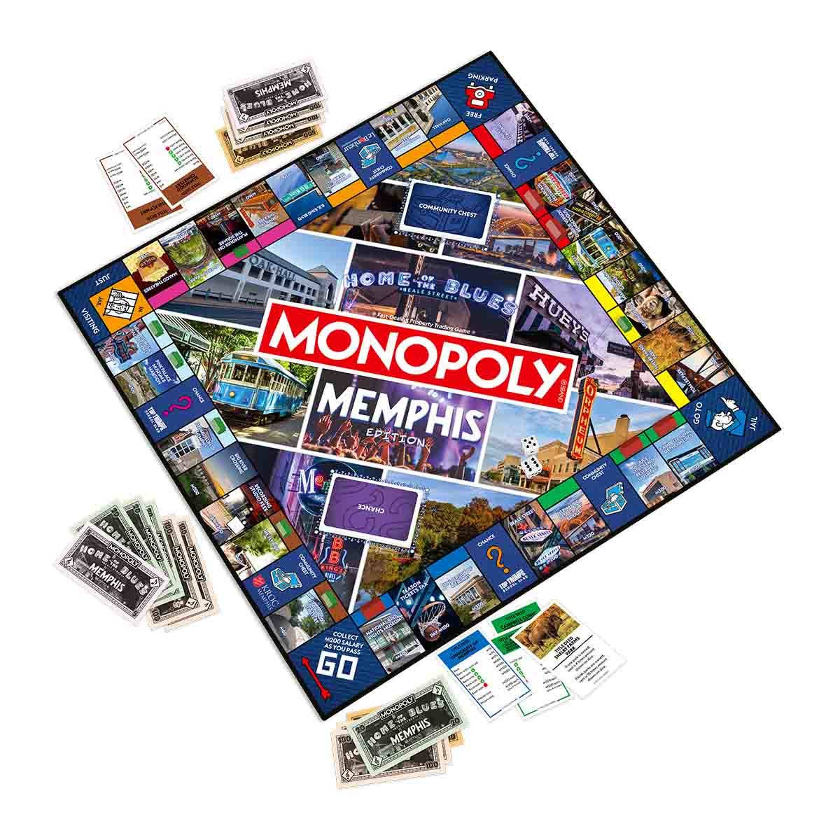 Memphis, TN Monopoly Board Game