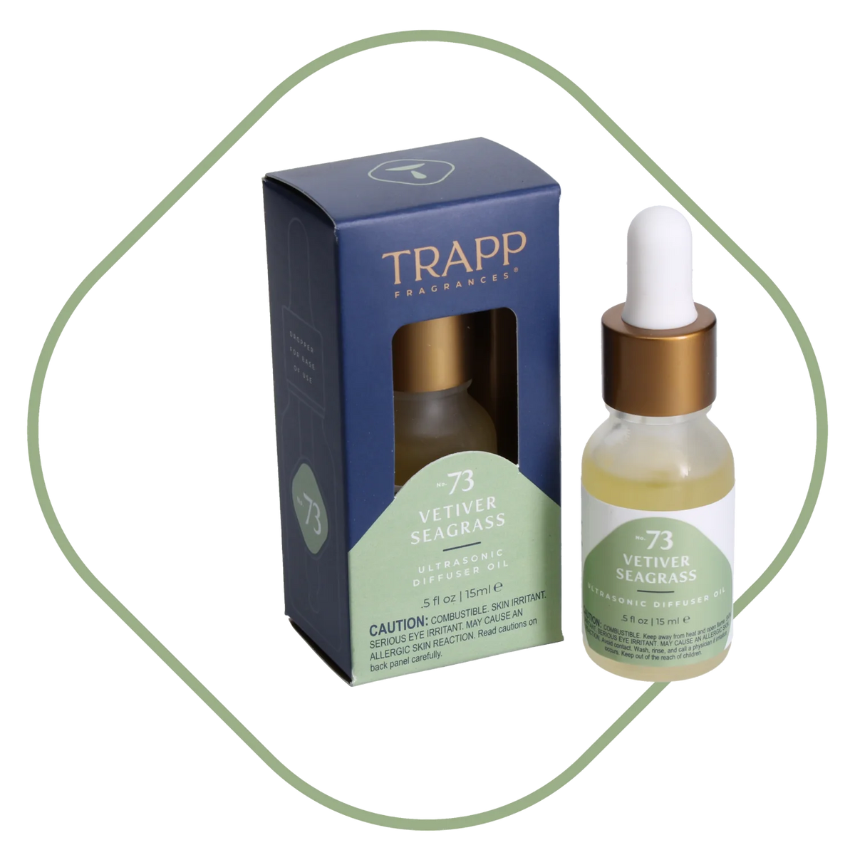 Vetiver Seagrass