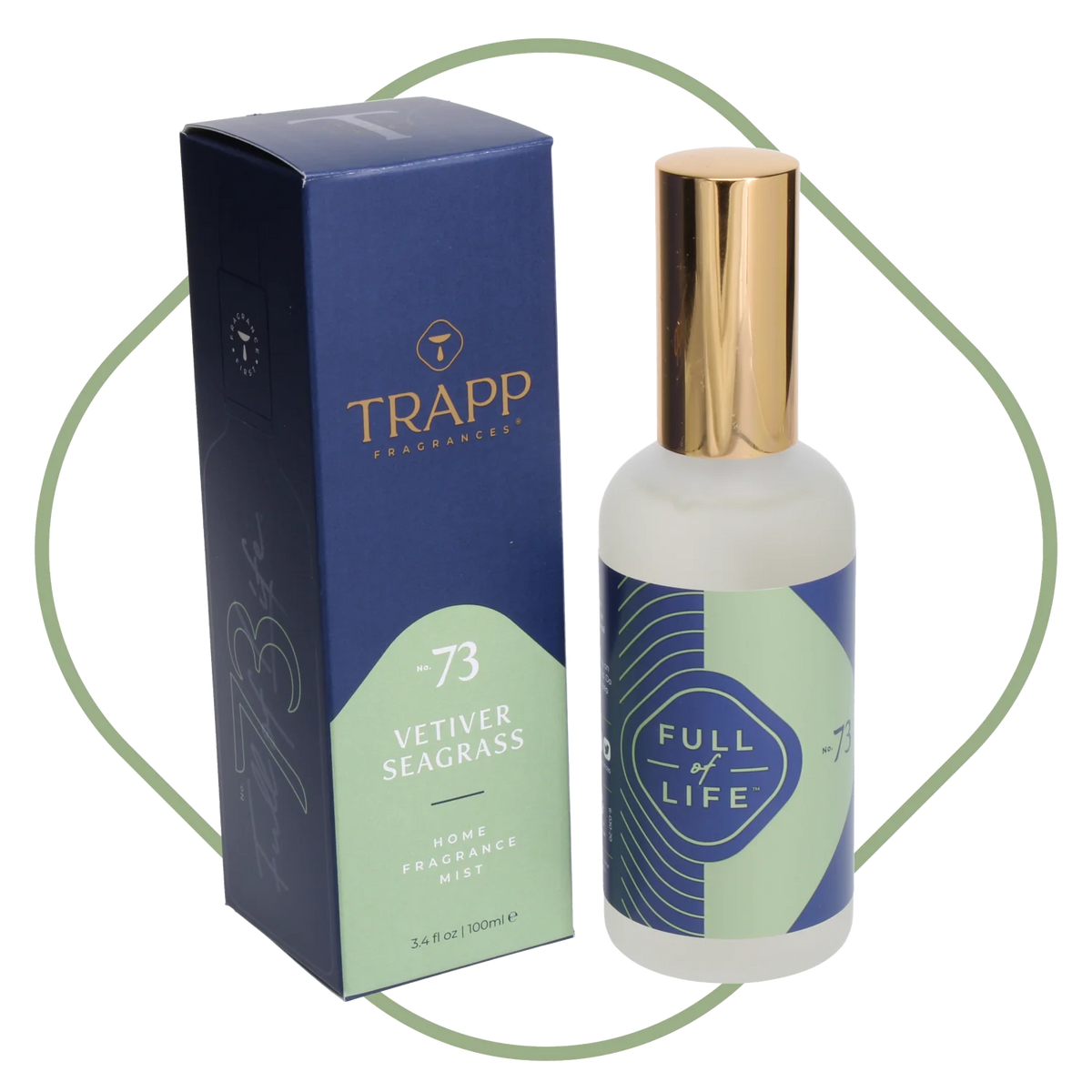 Vetiver Seagrass