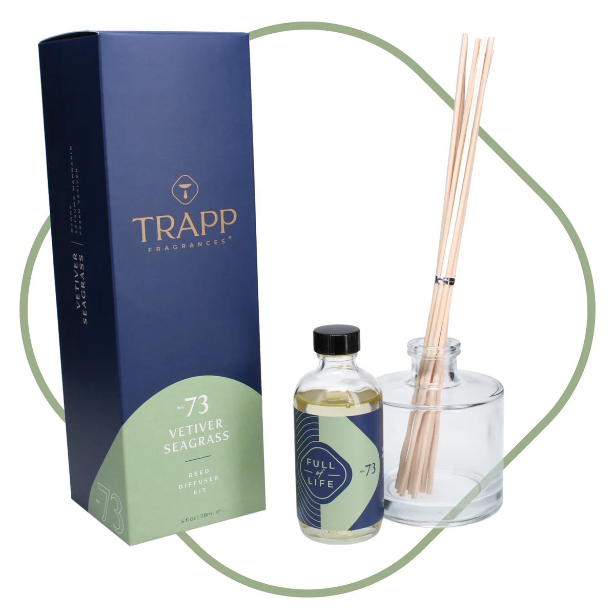 Vetiver Seagrass