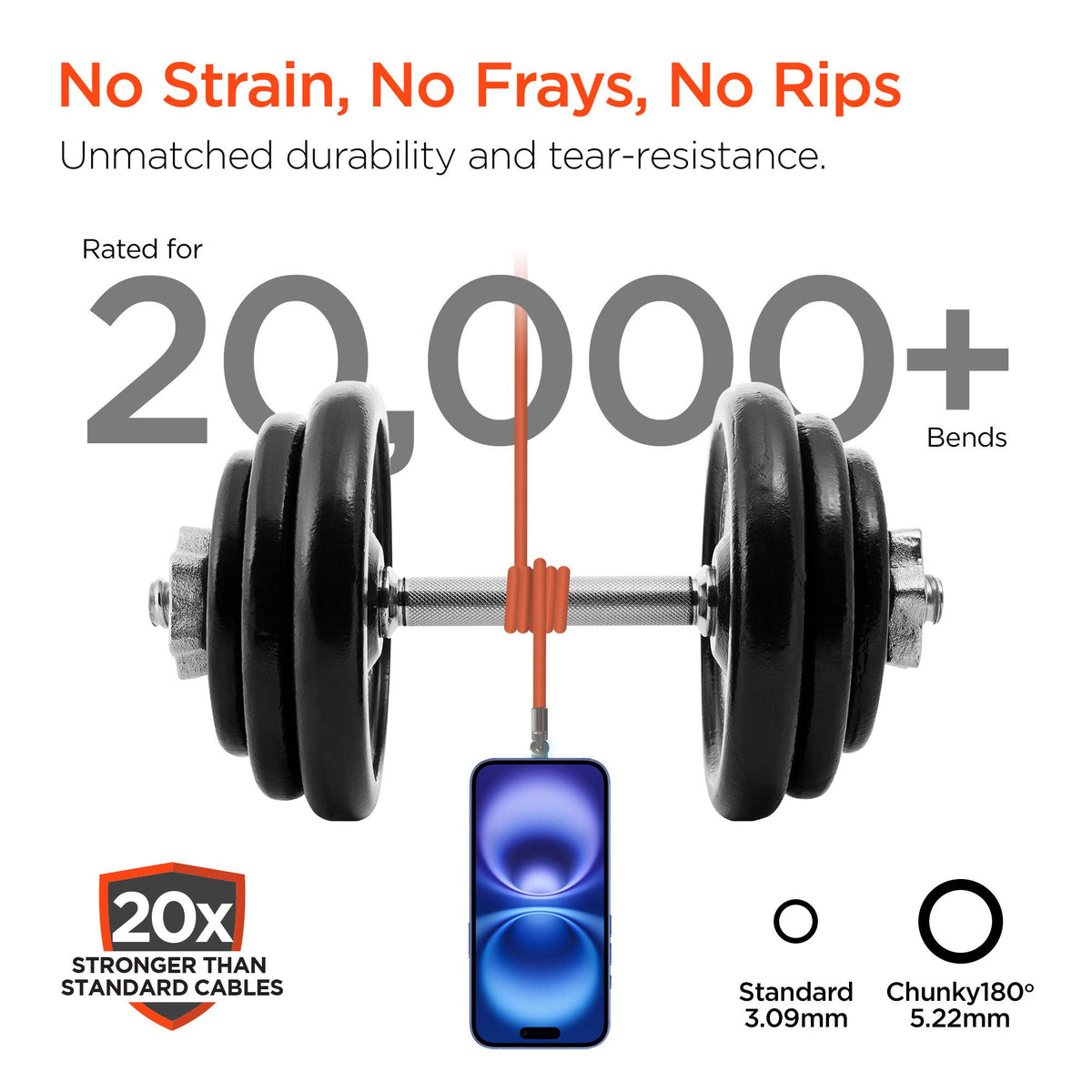 Chunky180° 100W USB-C to USB-C Rugged Fast Charge Cable 6ft