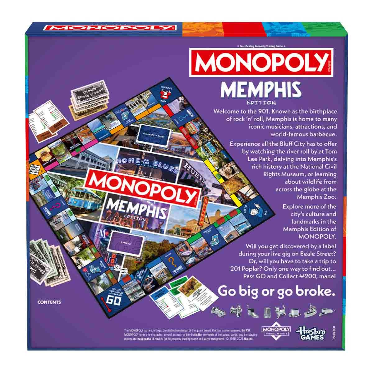 Memphis, TN Monopoly Board Game