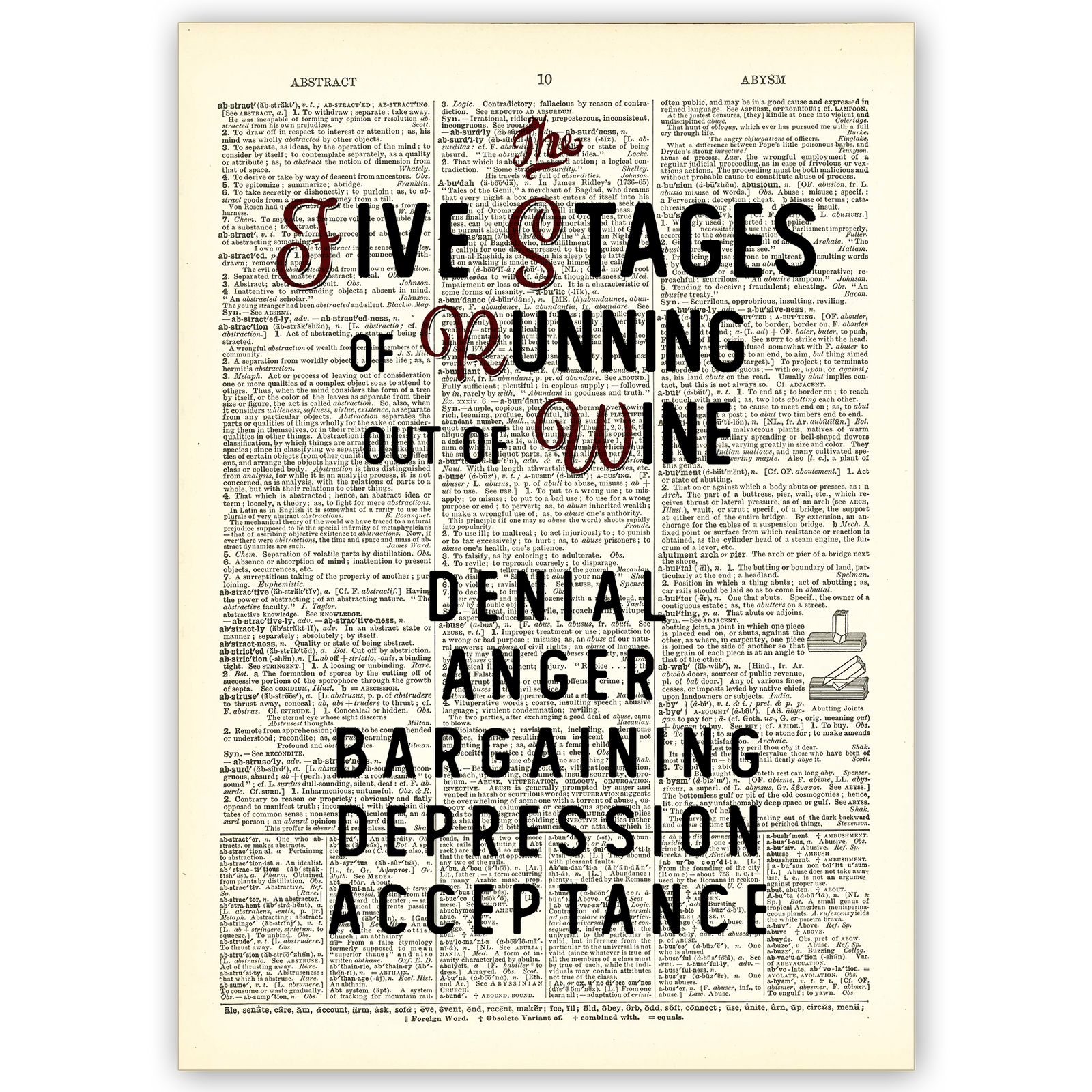 Art Print Dictionary Page | Vintage | Five Stages Of Running
