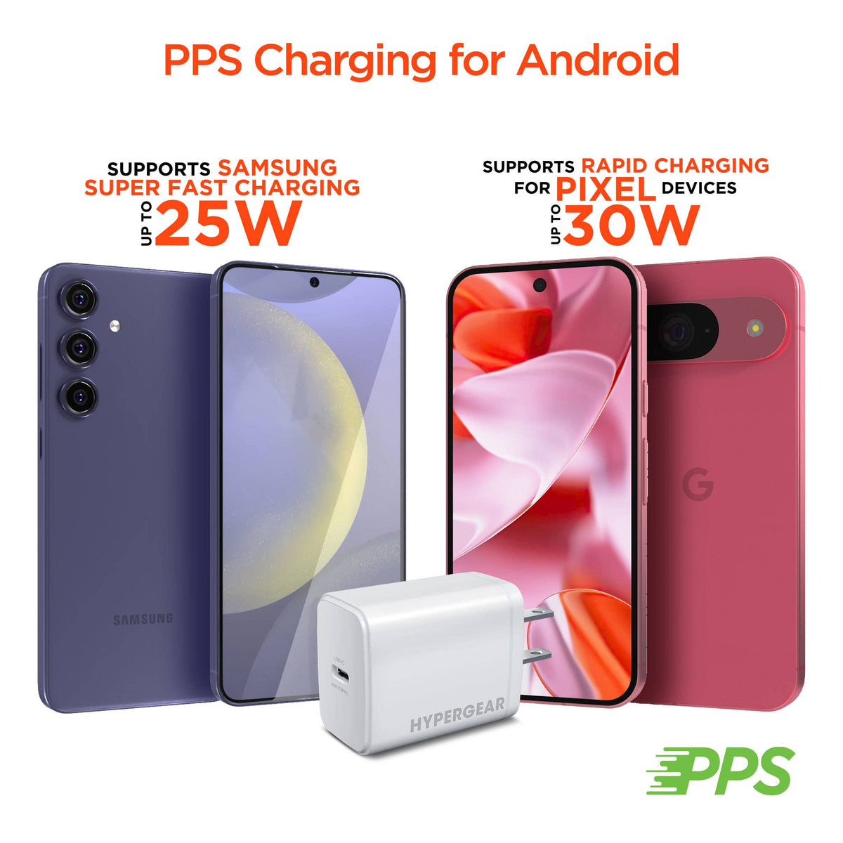 SpeedBoost 40W USB-C PD GaN Fast Wall Charger with PPS