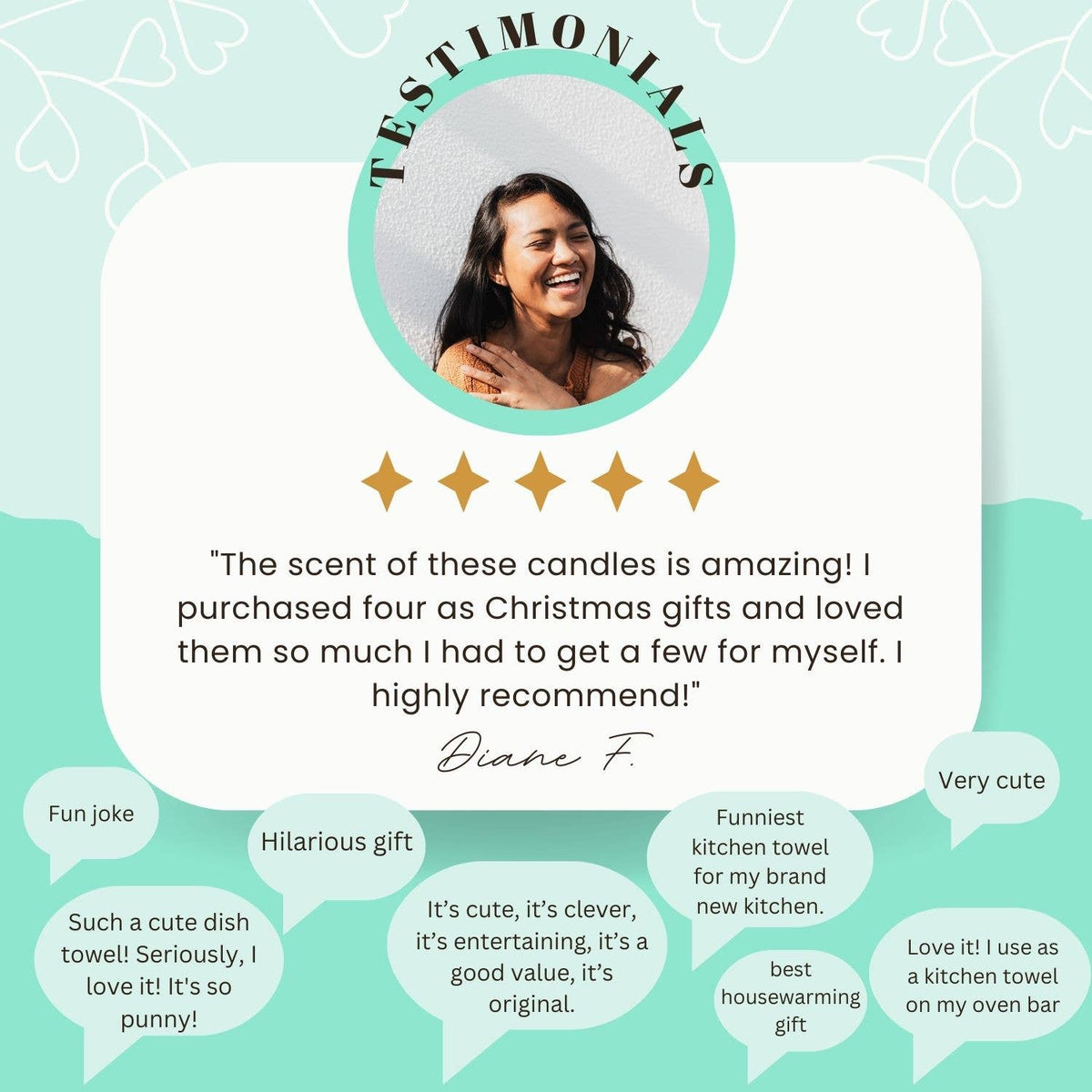 Having Me as a Daughter... - Funny Mom Candle - 8oz, Soy