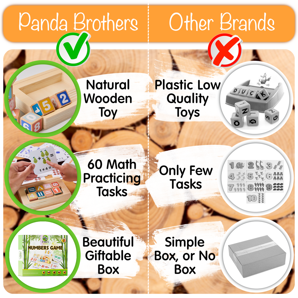 Montessori Toy for Kids - Number Blocks - Math Learning Toys