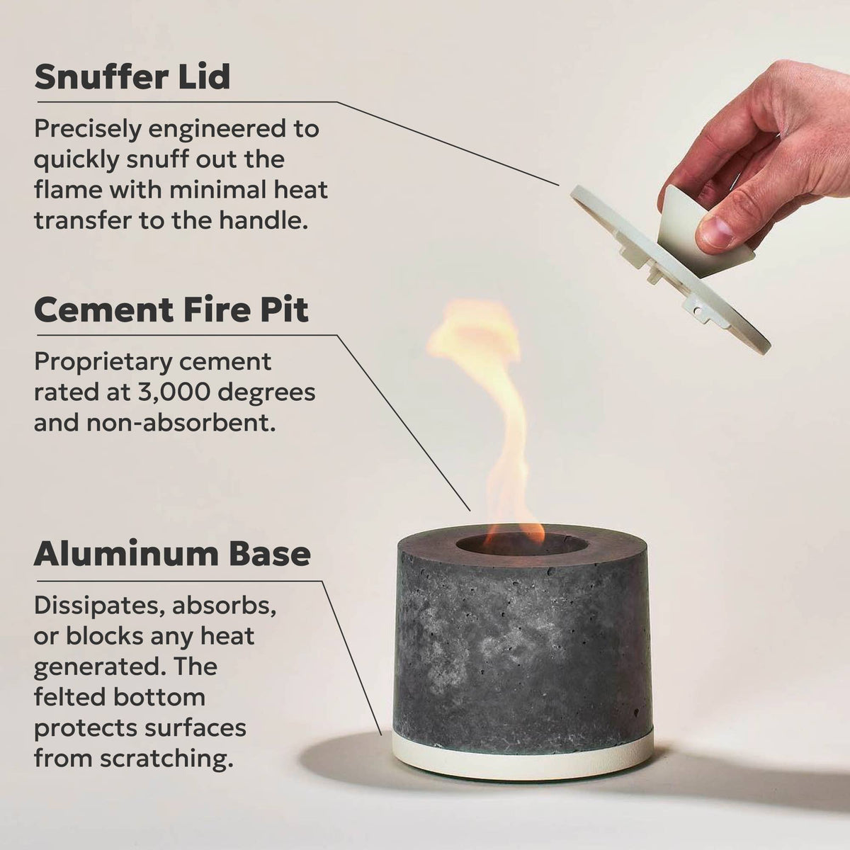 FLIKRFIRE® Table Top Fireplace: Black/Round