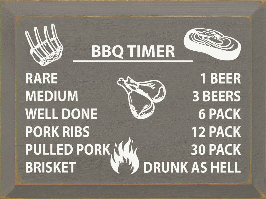 BBQ TIMER: Rare/1 beer, medium/3 beers, well done/6 pack…: Old Anchor Gray