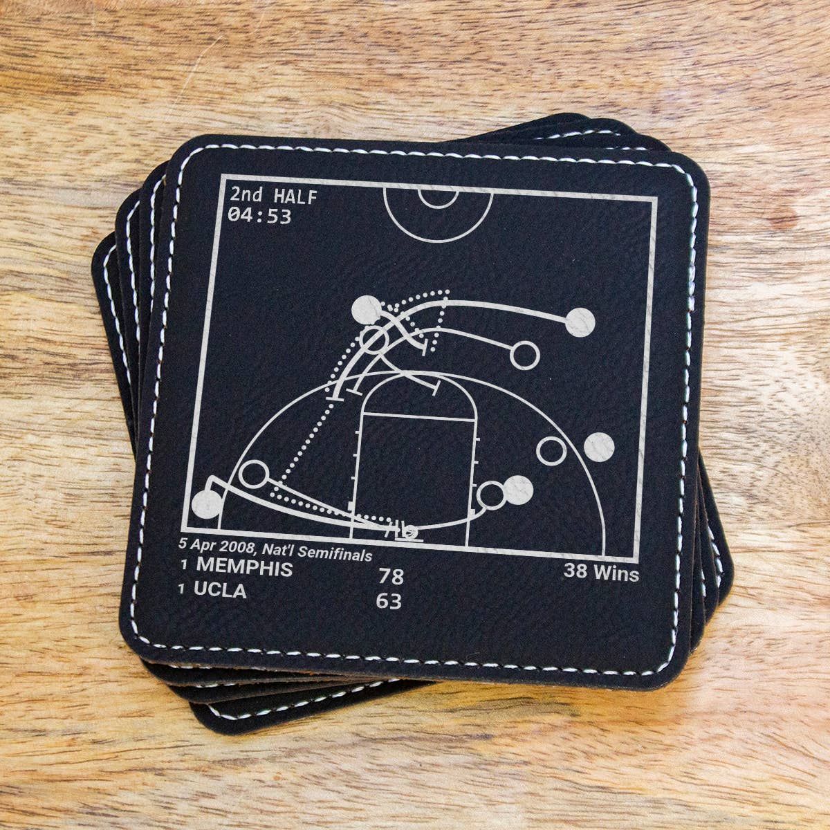 Greatest Memphis Basketball Plays: Leatherette Coasters