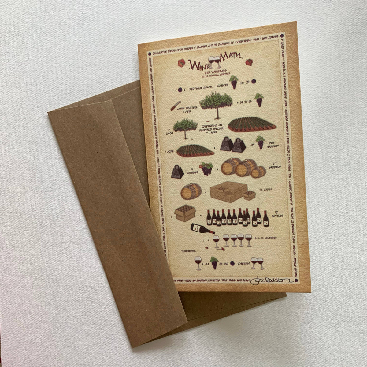 WineMath Greeting Card