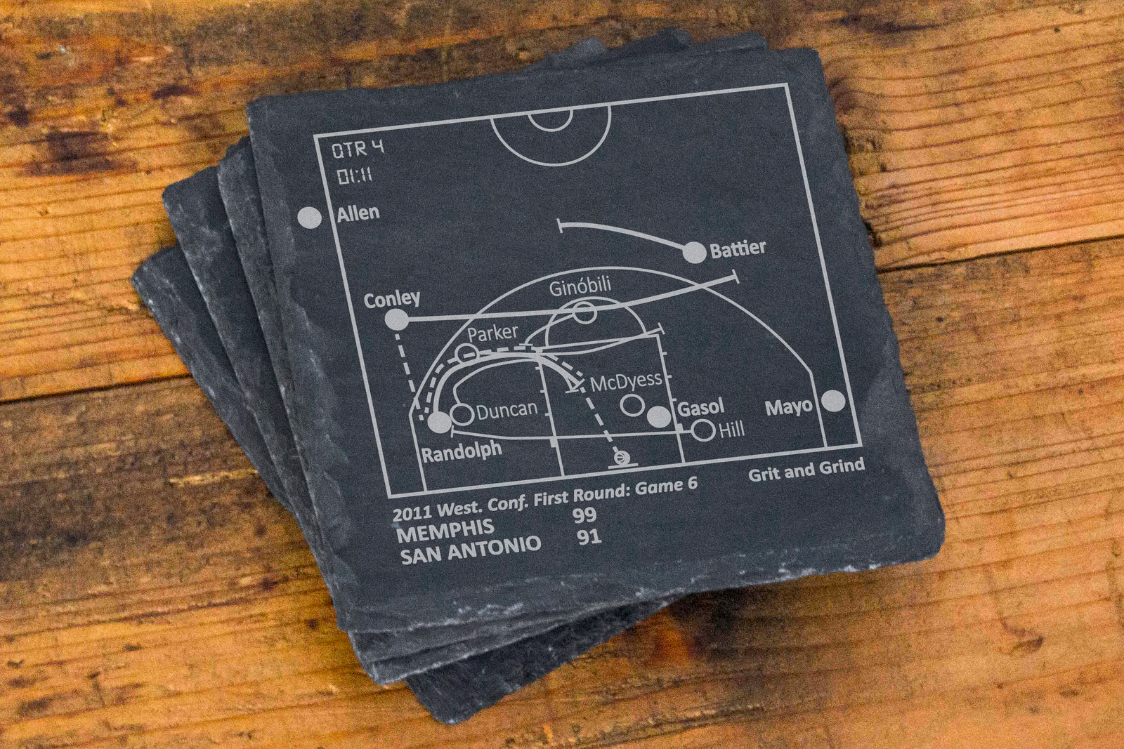 Greatest Grizzlies Plays Slate Coasters - Set of 4